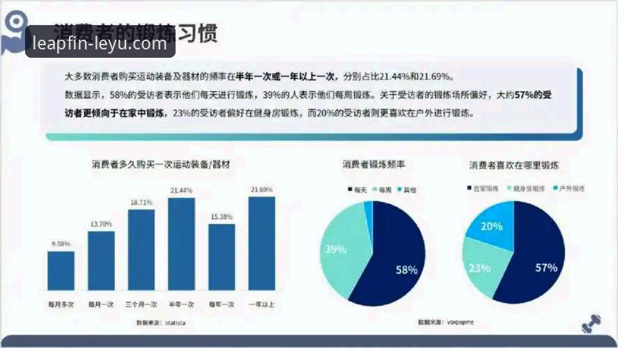 乐鱼怎么样 乐鱼体育平台详解:从用户体验到行业趋势的全面分析